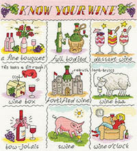 Know Your Wine Kit