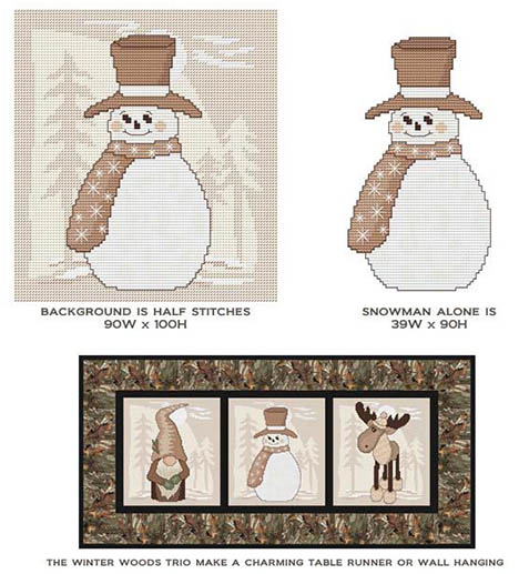 Winter Woods Snowman