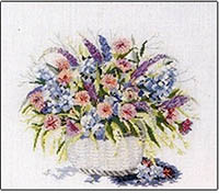 Flower Basket Watercolors