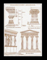 Ionic Period Kit