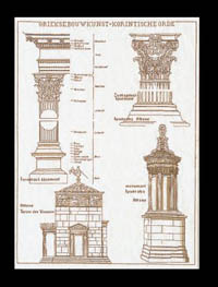 Corinthian Period Kit