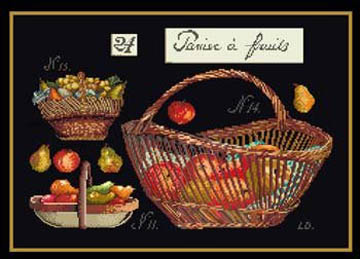 Fruit Baskets Kit